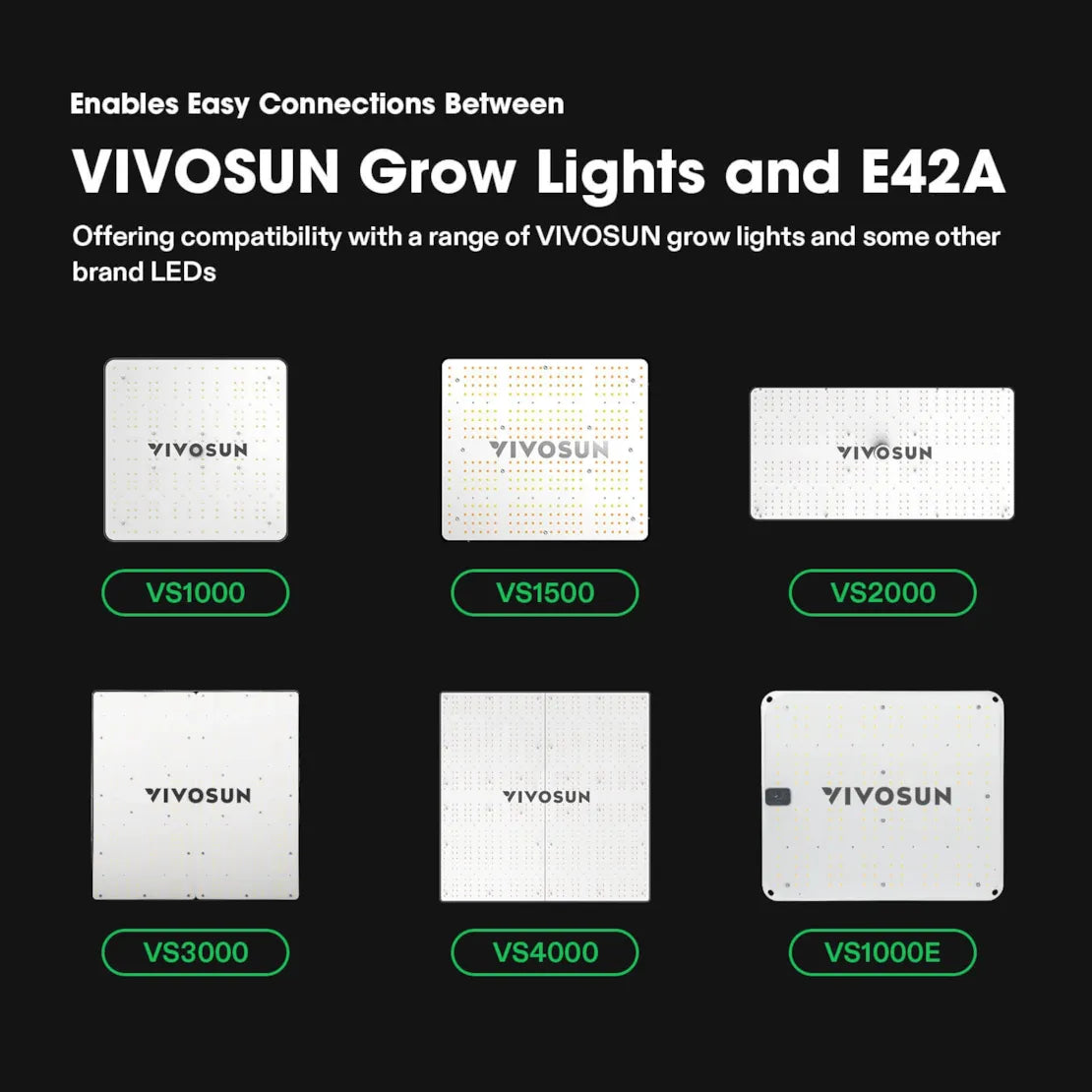 Vivosun RJ11 Cable Male to Male, Connects Grow Lights to GrowHub Controller E42A, 10 Feet