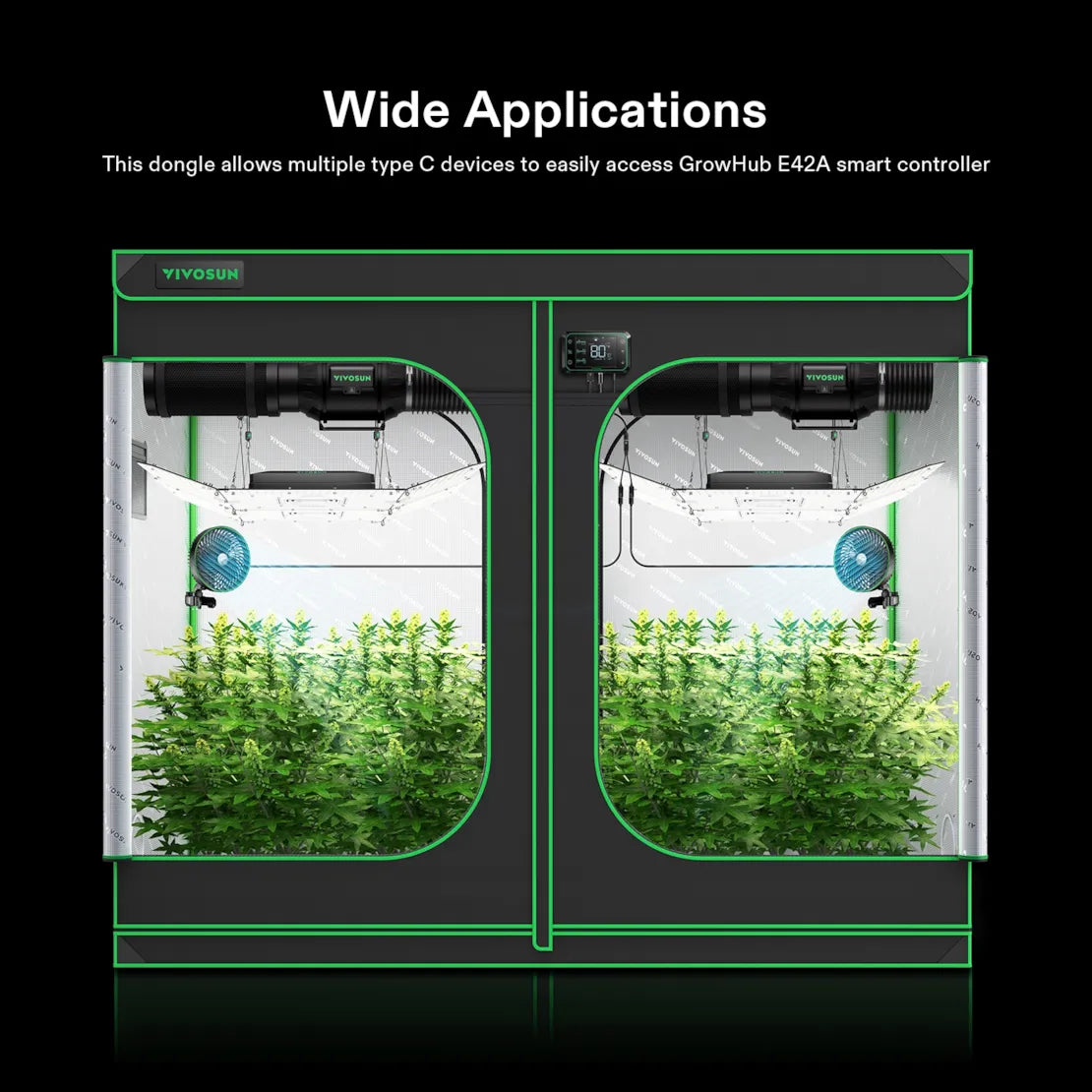 Vivosun USB-C Splitter with 1 Male to 2 Female, 2-in-1 Type C Splitter, Daisy-chain Adapter Dongle for GrowHub Controller E42A