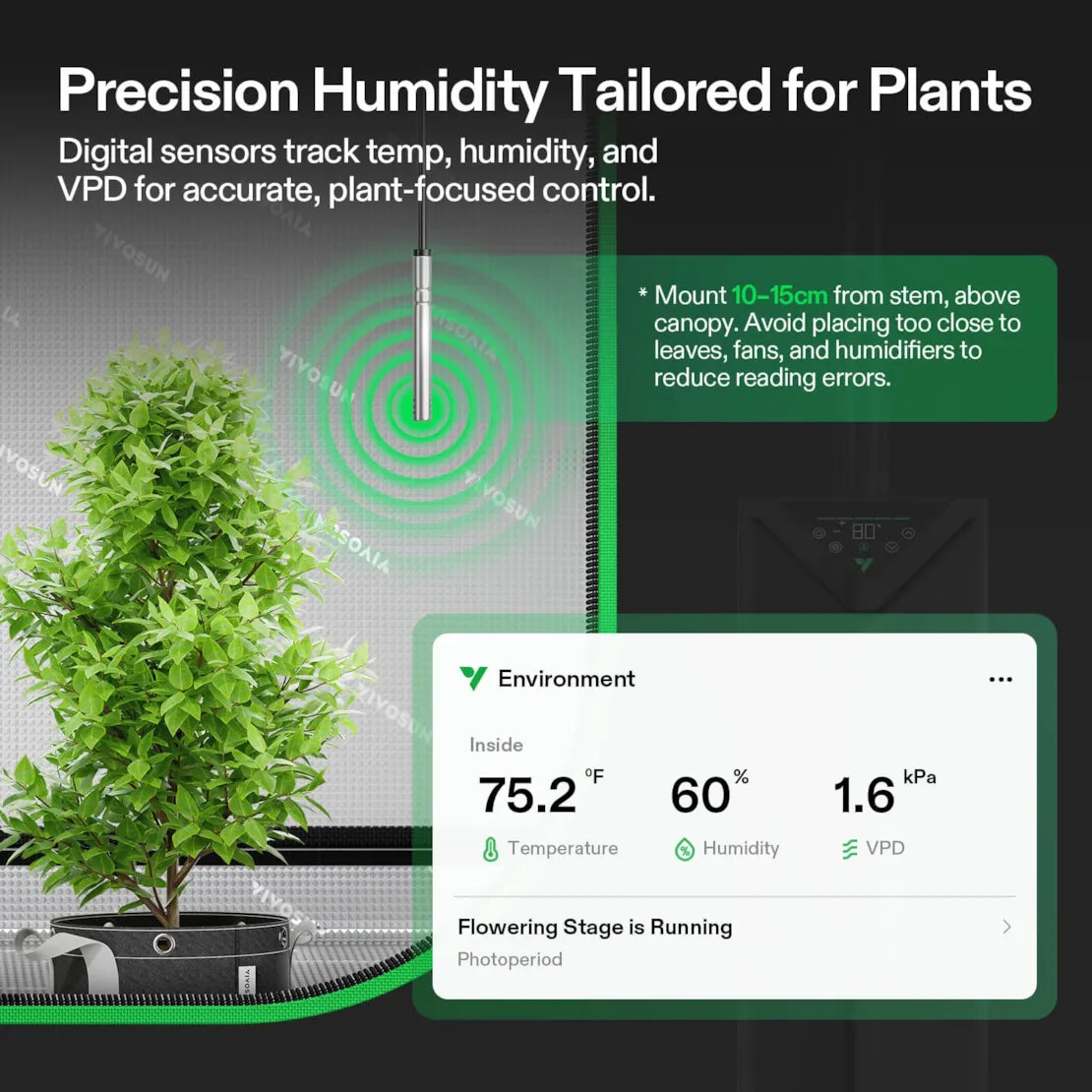 Vivosun AeroStream H19 Intelligent Environmental 19L Humidifier with Temp & Humidity Probe, Designed Specifically for Use with Grow Tents