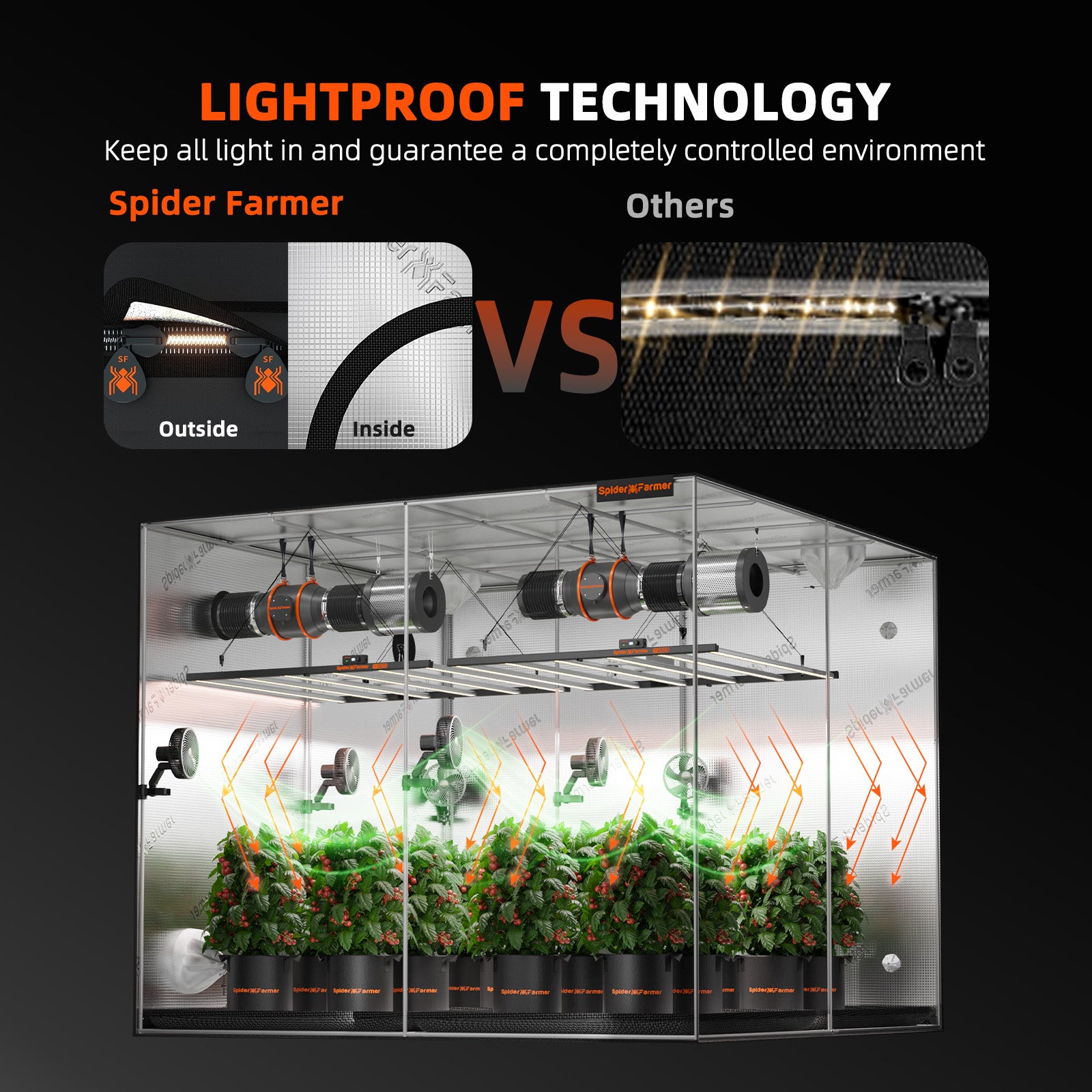 Spider Farmer 8’x8’x6.5′ 240cm x 240cm x 200cm Indoor Grow Tent 1680D Hydroponic Plant Room for Optimal Plant Growth & Climate Control