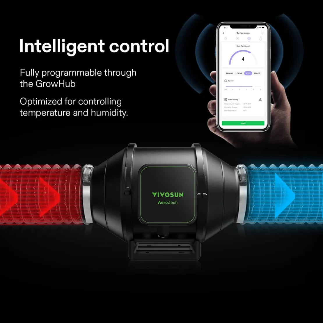Vivosun AeroZesh S6 Inline Fan 6" with E42A Temp. Humidity WiFi Controller, PWM-Controlled EC Fan for Grow Tent Ventilation