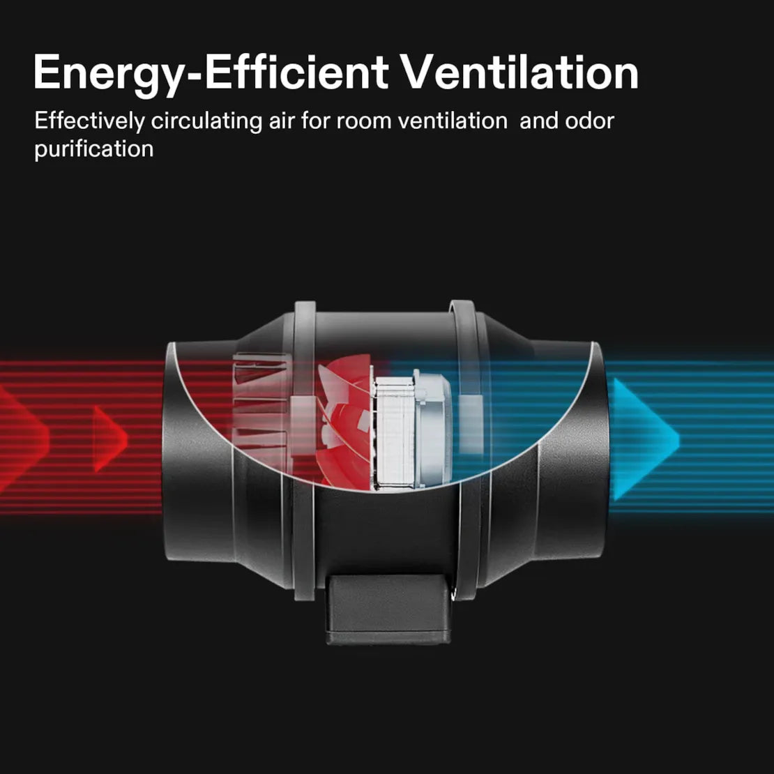 Vivosun Air Filtration Kit R6 6", Inline Fan R6 with Variable Speed Controller, Carbon Filter & Ducting Combo