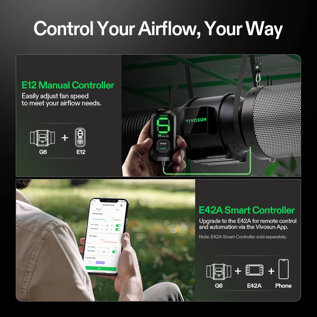 Vivosun Smart Air Filtration Kit 6”, AeroZesh G6 Inline Fan with E12 Speed Controller, Carbon Filter & Ducting Combo