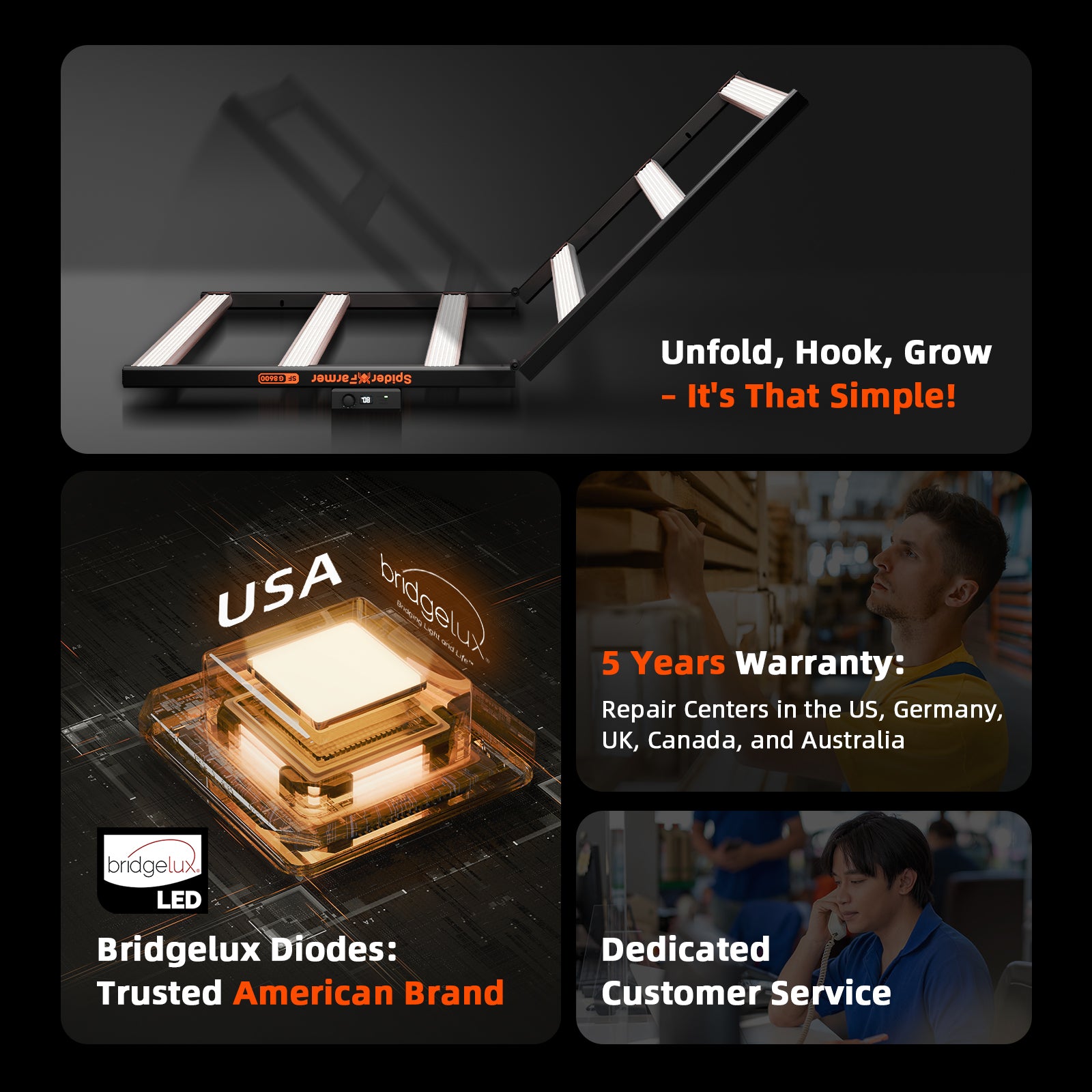 Spider Farmer G1000 1000 Watt WiFi & Bluetooth App-Controlled Dimmable Cost effective Full Spectrum High Yield Commercial LED Grow Light for 5X5 Grow Tent