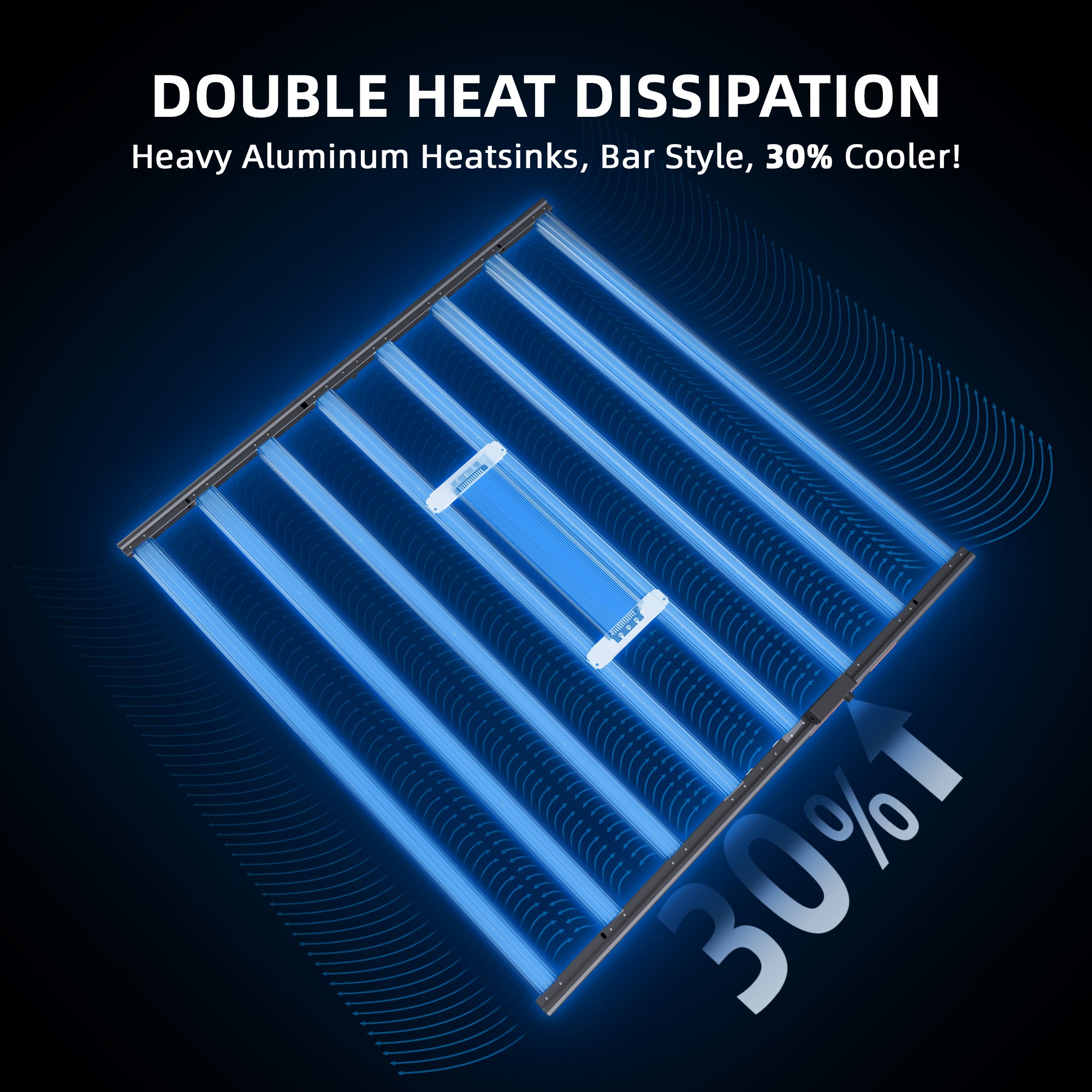 Spider Farmer G1000 1000 Watt WiFi & Bluetooth App-Controlled Dimmable Cost effective Full Spectrum High Yield Commercial LED Grow Light for 5X5 Grow Tent