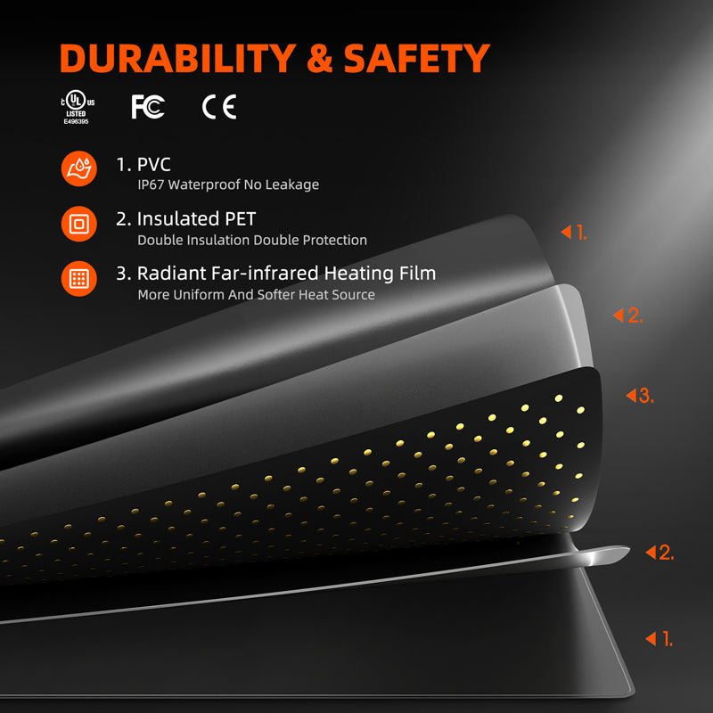 2024 New Spider Farmer® Waterproof 10”X20.75” Seedling Heat Mat for Germination Indoor Gardening - Green Thumb Depot