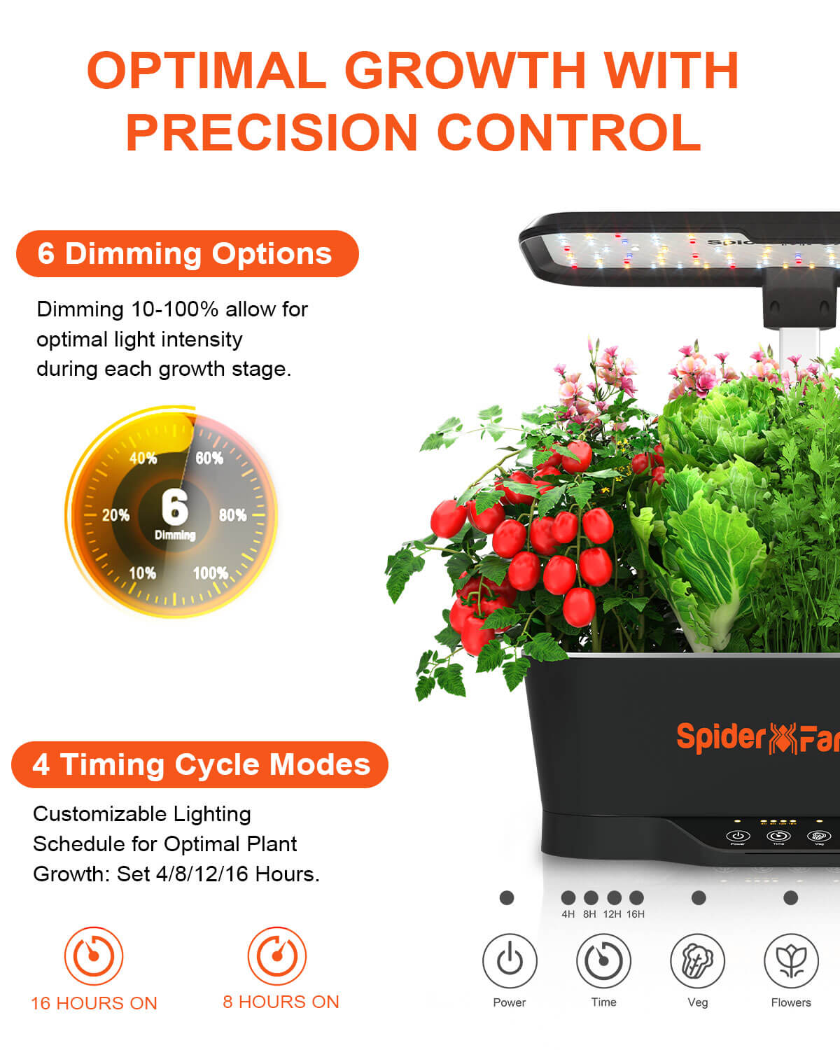 2024 Newest Version Spider Farmer® Smart G12 Indoor Hydroponic Grow System - Green Thumb Depot