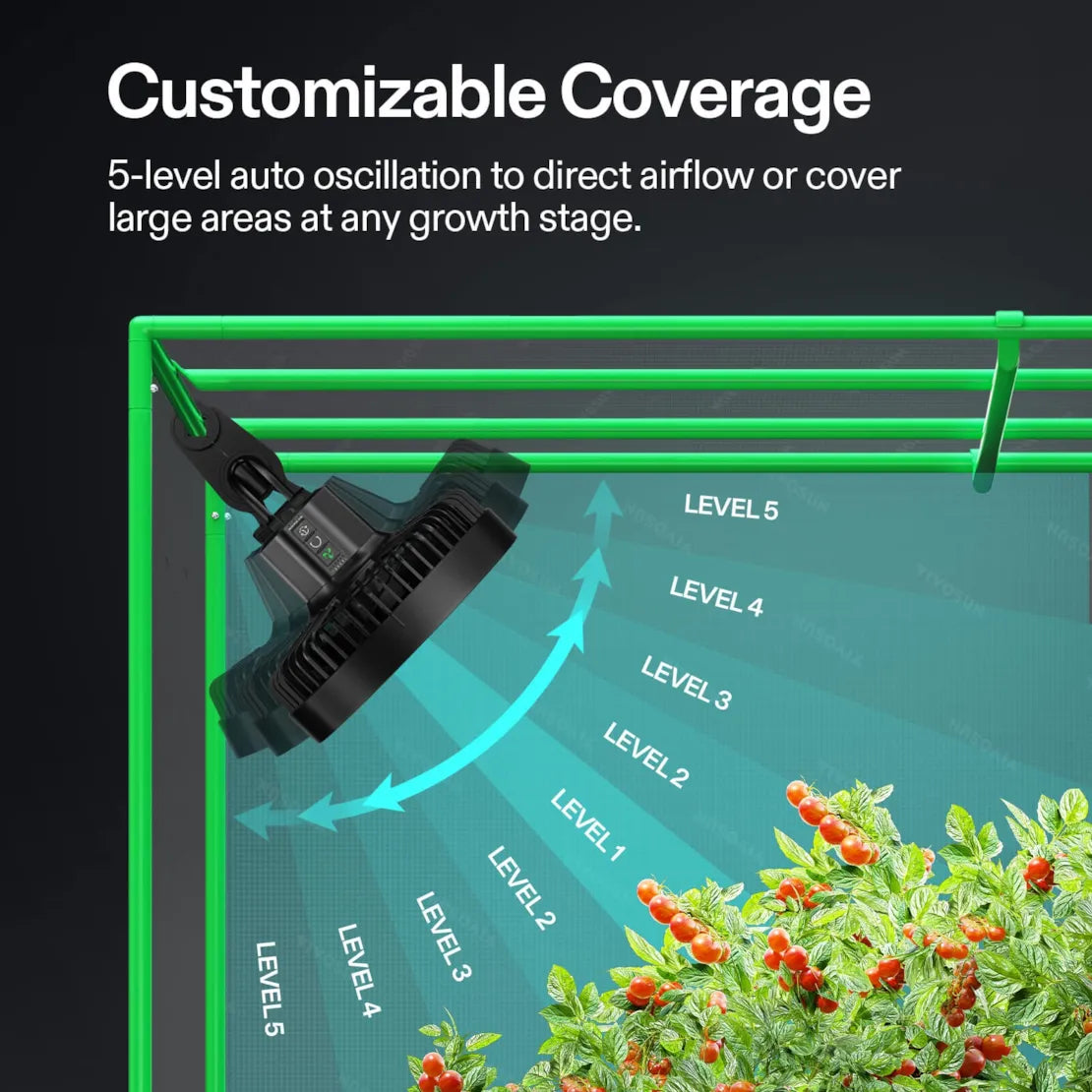 Vivosun 2-Pack AeroWave E6 Gen2, Grow Tent Clip Fan 6", EC Motor, Smart Control, Powerful Oscillating Fan, Black