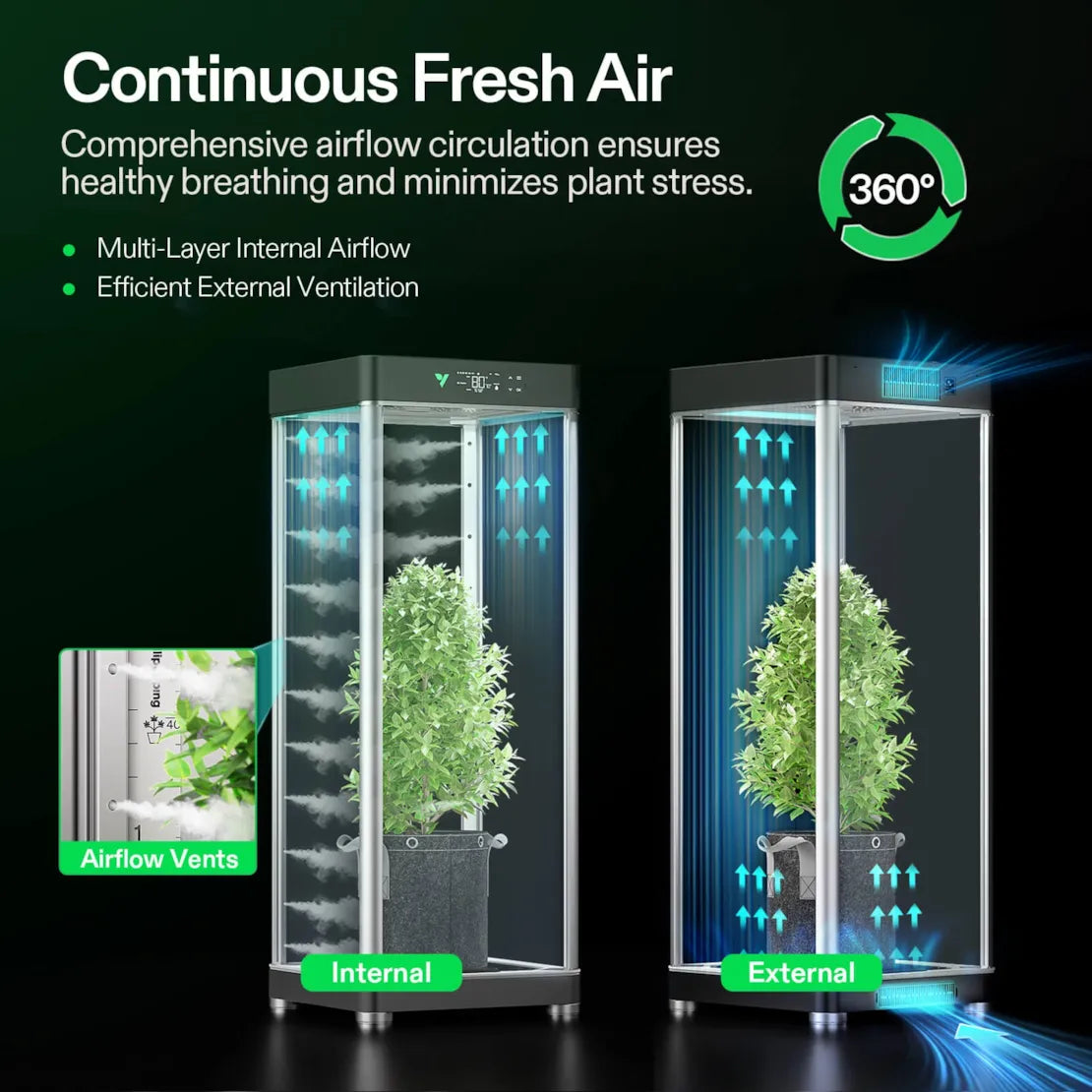 Vivosun VGrow Smart Box & DWC Hydroponics Growing System Kit, Smart Indoor Gardening with Automated Plant Growing