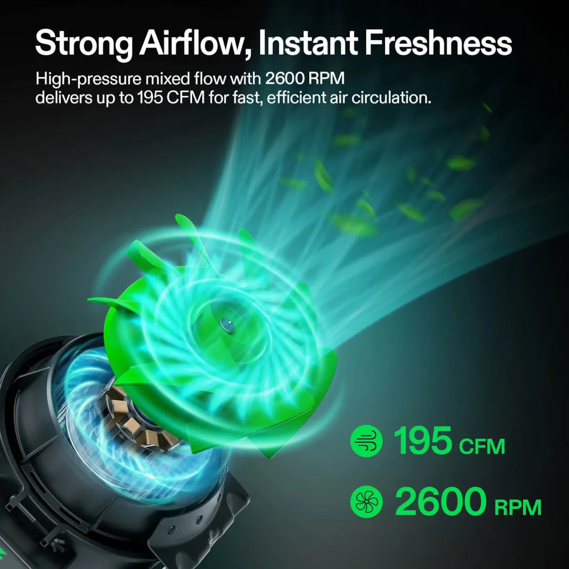 Vivosun Smart Air Filtration Kit 4", AeroZesh G4 Inline Fan with E12 Speed Controller, Carbon Filter & Ducting Combo