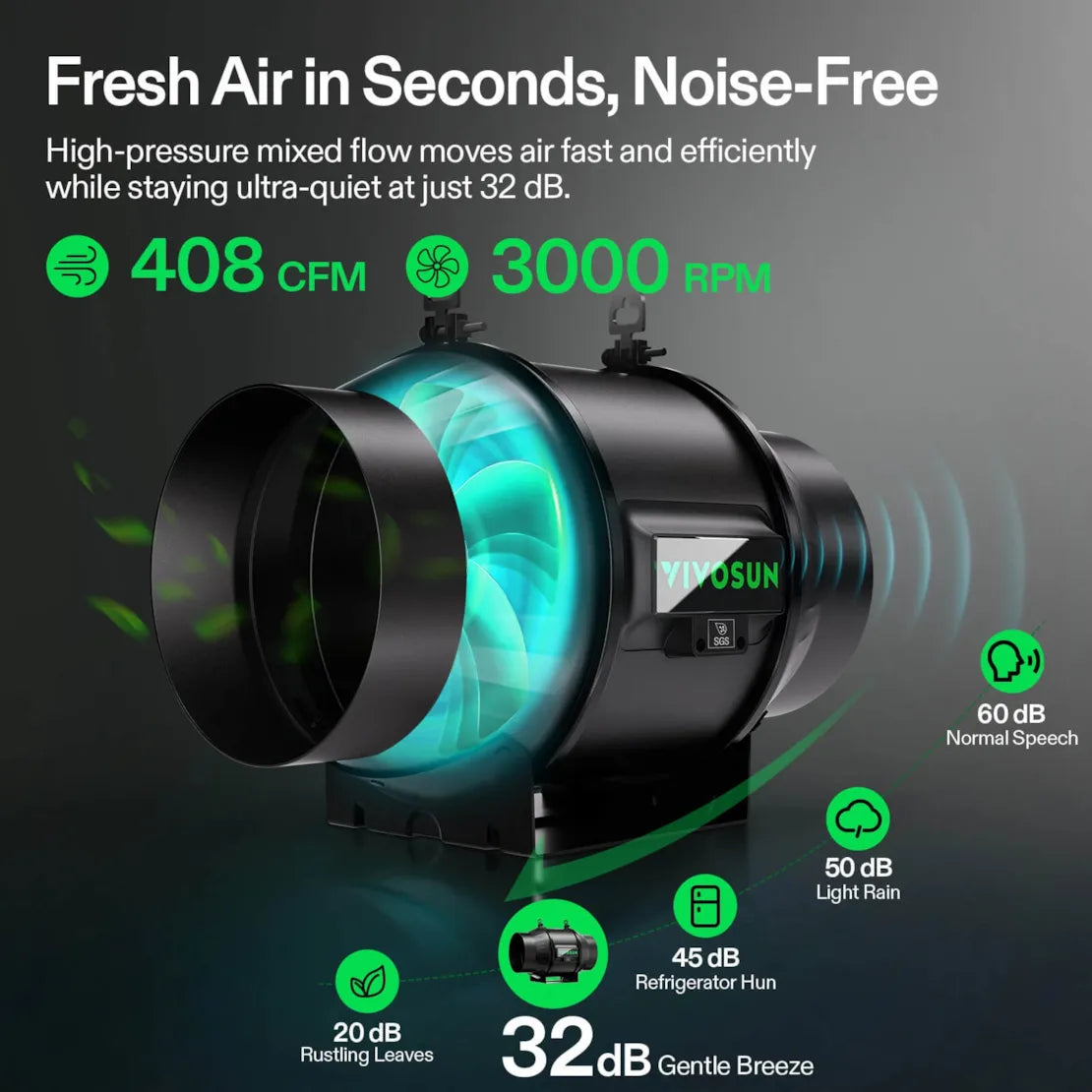 Vivosun Smart Air Filtration PRO Kit 6", AeroZesh T6 Inline Duct Fan with GrowHub E42A+, Temperature Humidity Controller, Carbon Filter & Ducting Ventilation System for Grow Tent, Hydroponics