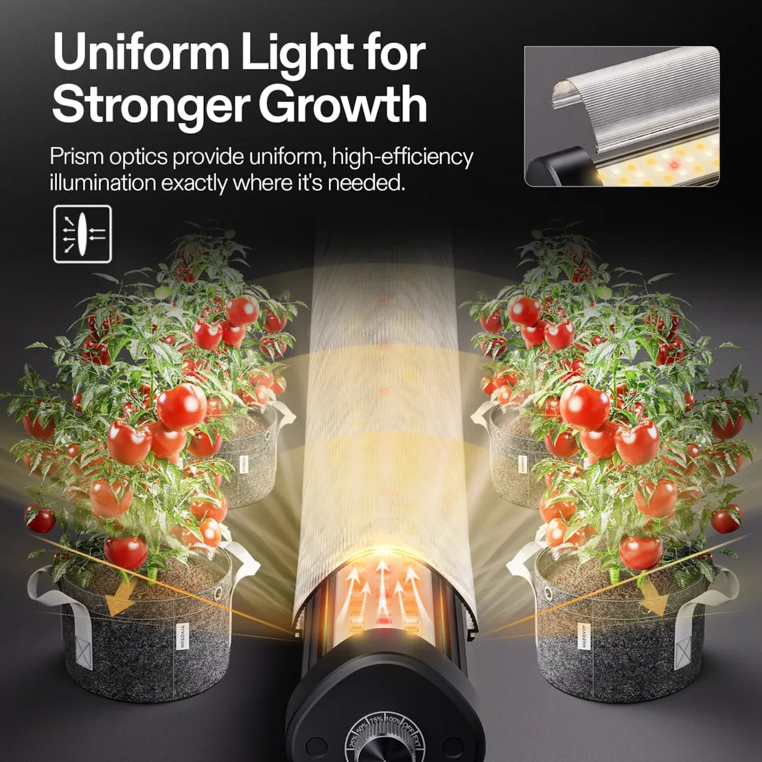 Vivosun LumaRay Under Canopy Lights, Full Spectrum Dimmable LED Grow Lights for Grow Tents, Greenhouses, SGS Compatible