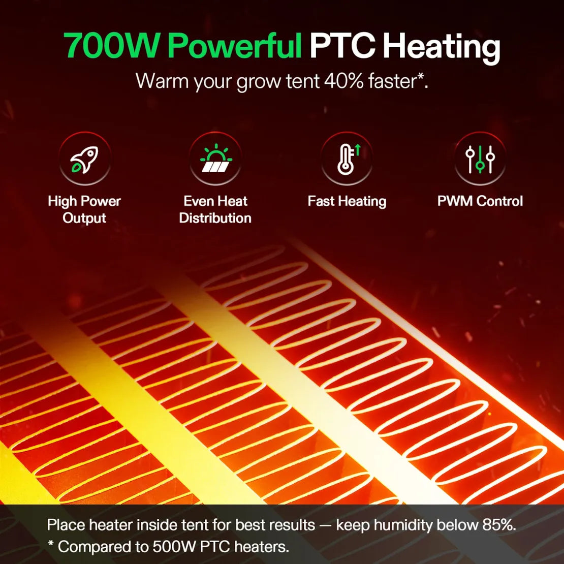 Vivosun AeroFlux Smart Grow Tent Heater with VPD Control, 700W PTC Heating, Plant Heater with 5 Power Levels, App Control, Overheat & Tip-Over Protection