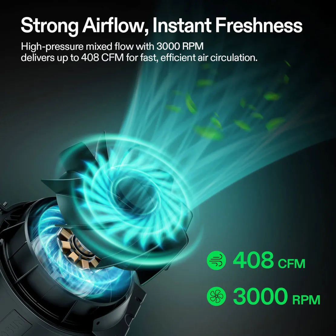 Vivosun AeroZesh T6 Inline Fan 6" with E12 Speed Controller, PWM-Controlled EC Fan for Grow Tent Ventilation