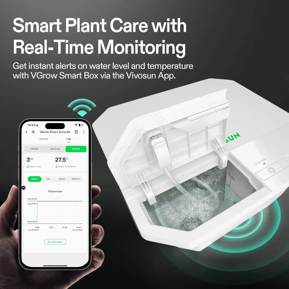 Vivosun VGrow Smart Box & DWC Hydroponics Growing System Kit, Smart Indoor Gardening with Automated Plant Growing