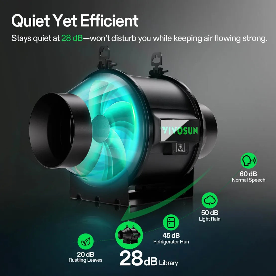 Vivosun AeroZesh T4 Inline Fan 4" with E12 Speed Controller, PWM-Controlled EC Fan for Grow Tent Ventilation