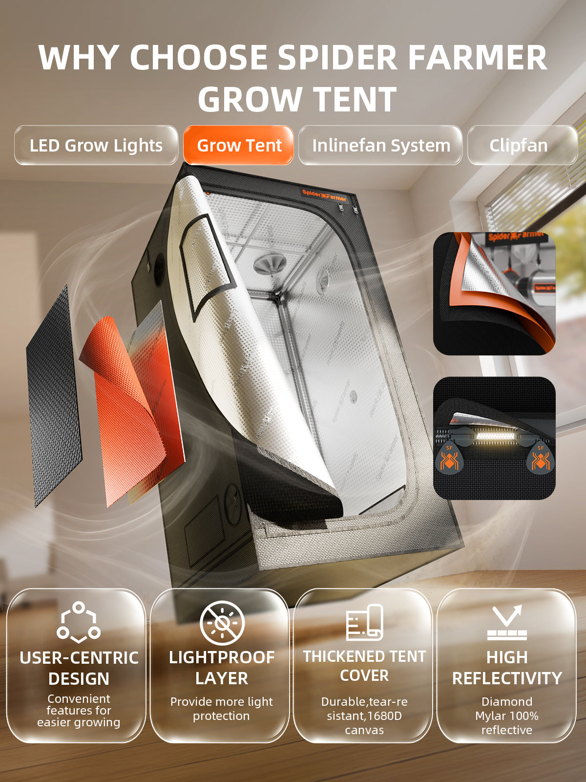 Spider Farmer 3×3′ Complete Grow Tent Kit丨G3000 WiFi & Bluetooth App-Controlled LED Grow Light丨6” Clip Fan丨4” Ventilation System with GGS Controller