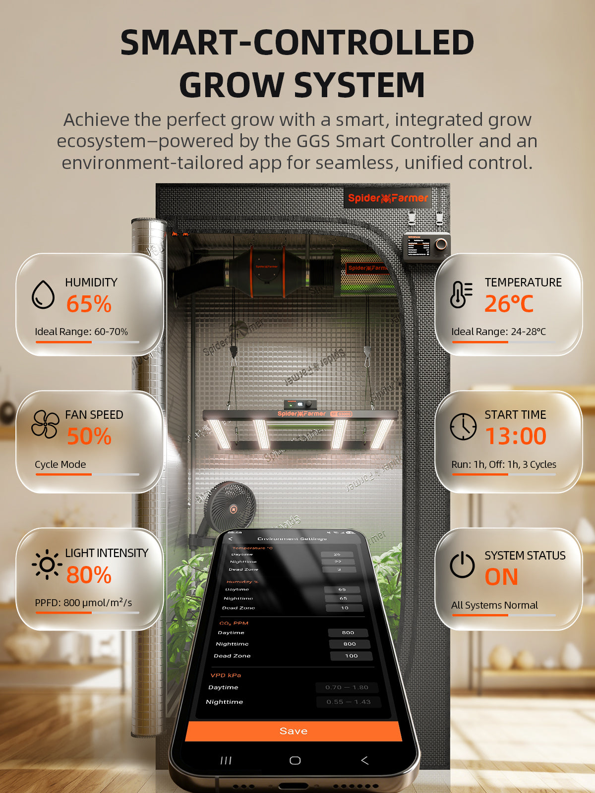 Spider Farmer 3×3′ Complete Grow Tent Kit丨G3000 WiFi & Bluetooth App-Controlled LED Grow Light丨6” Clip Fan丨4” Ventilation System with GGS Controller
