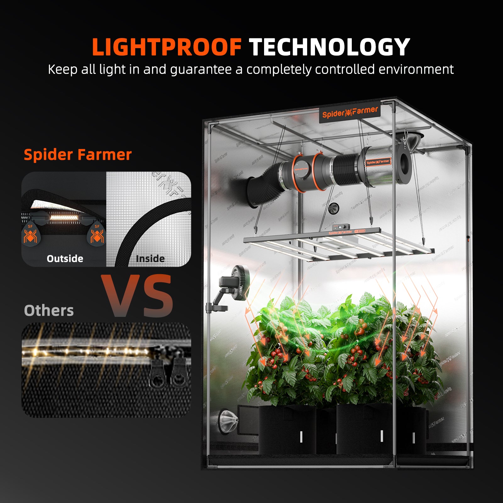 Spider Farmer® 4’x4’x6.5′ 120cm x 120cm x 200cm Indoor Grow Tent 1680D Hydroponic Plant Room for Optimal Plant Growth & Climate Control