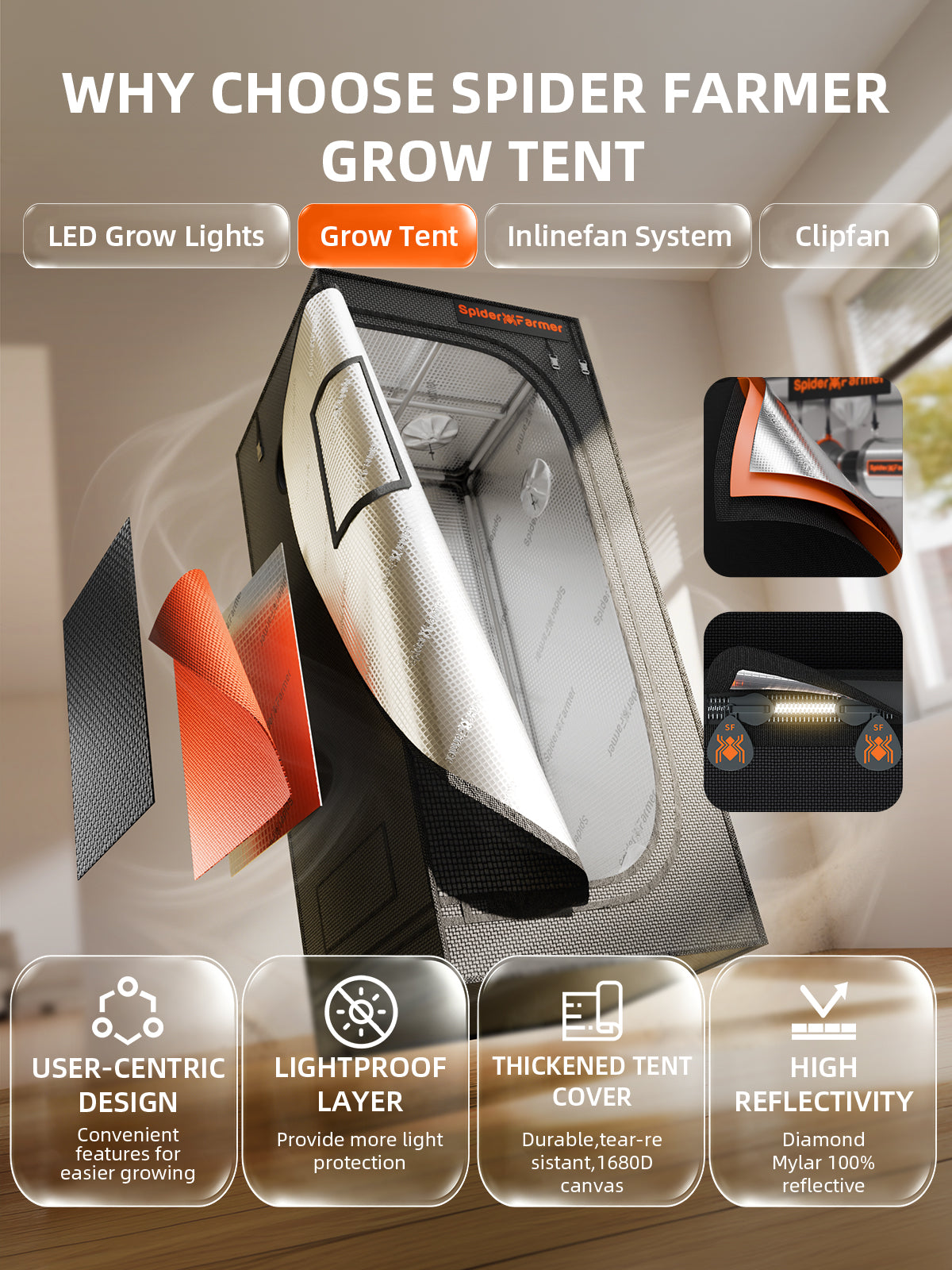 Spider Farmer® 2’x2′X4.6′ Complete Grow Tent Kit丨SF1000D Full Spectrum LED Grow Light丨6” Clip Fan丨4” Ventilation System with Speed Controller