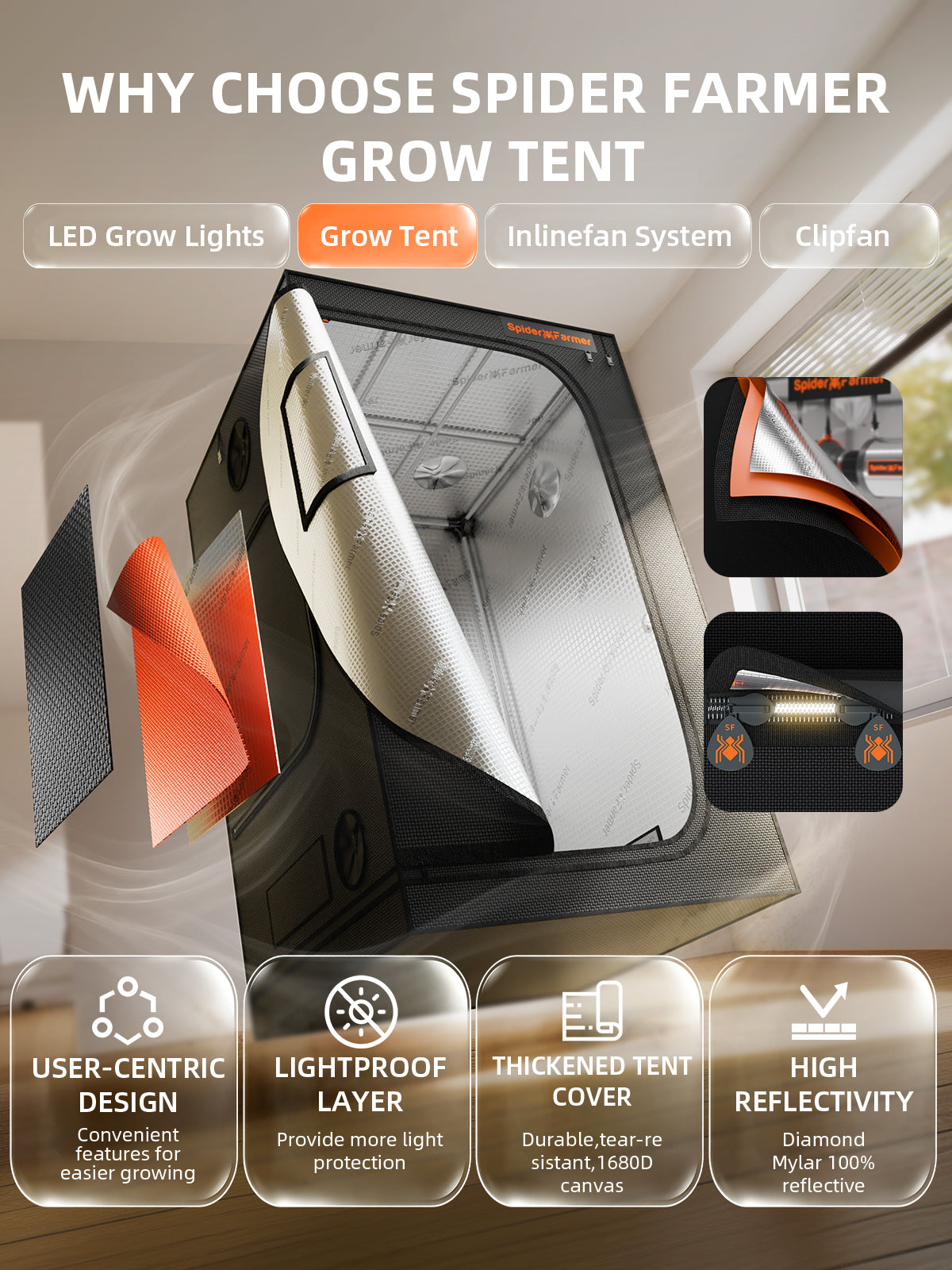 Spider Farmer® 4’x4′X6.5′ Complete Grow Tent Kit丨SF4000 Full Spectrum LED Grow Light丨6” Clip Fan丨6” Ventilation System with Speed Controller