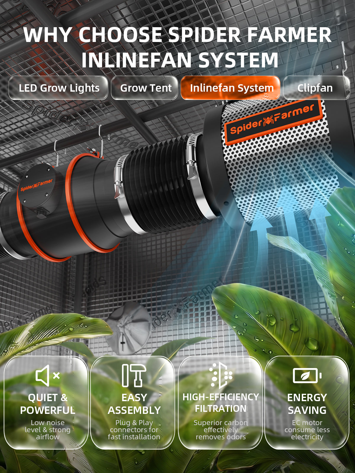 Spider Farmer® 4’x4′X6.5′ Complete Grow Tent Kit丨SF4000 Full Spectrum LED Grow Light丨6” Clip Fan丨6” Ventilation System with Speed Controller
