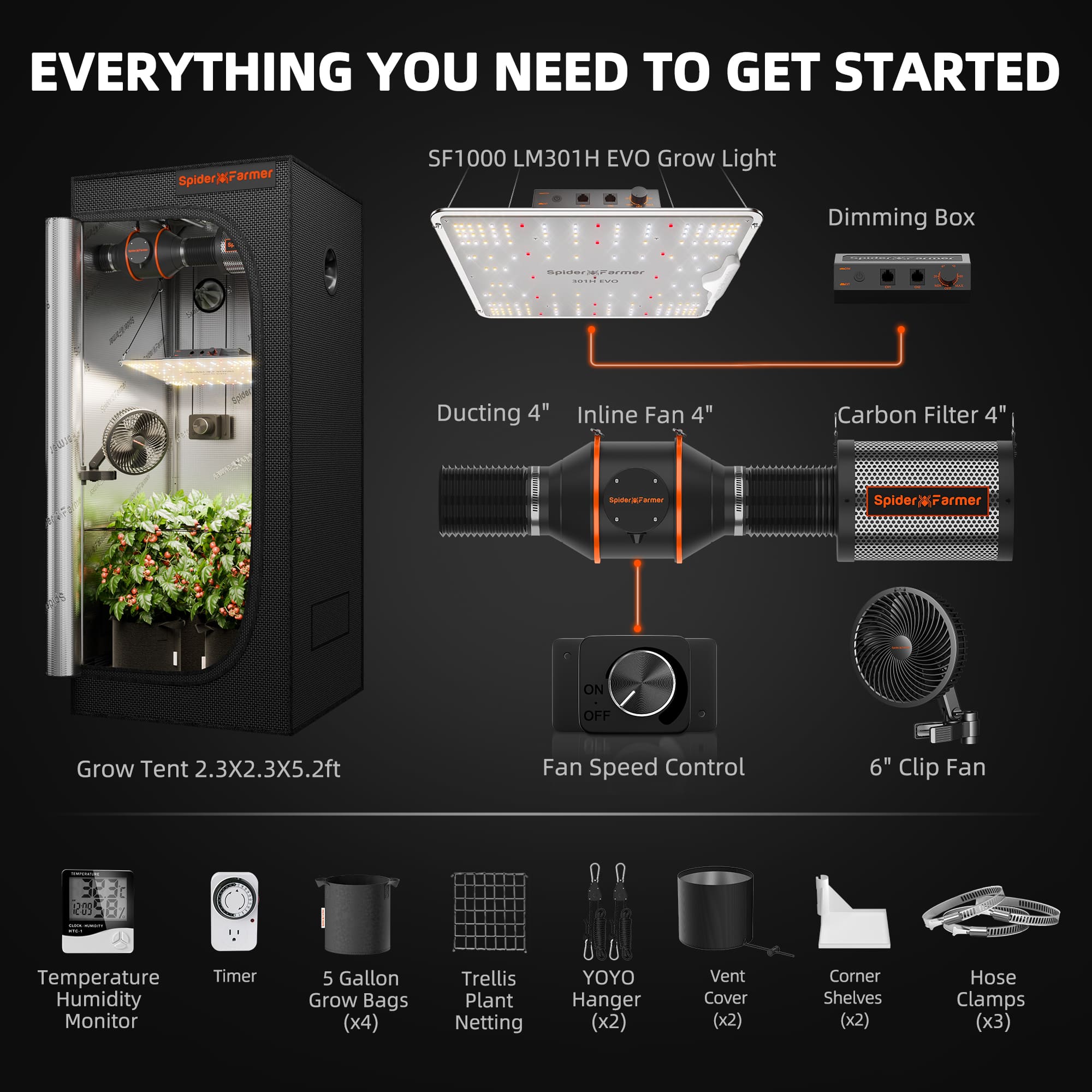 Spider Farmer 2’x2′ Complete Grow Tent Kit丨SF1000 301H EVO Full Spectrum LED Grow Light丨4” Ventilation System with Speed Controller With RJ12 port