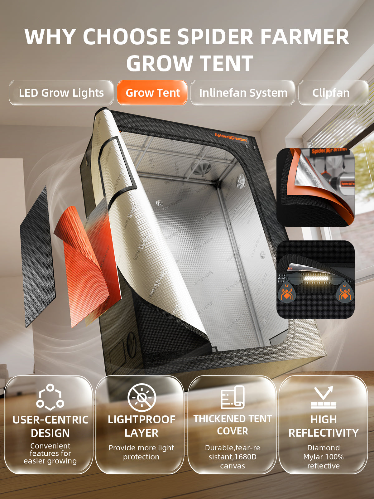 Spider Farmer® 2’x4’ Complete Grow Tent Kit丨SF2000 Full Spectrum LED Grow Light丨6” Clip Fan丨4” Ventilation System with Speed Controller