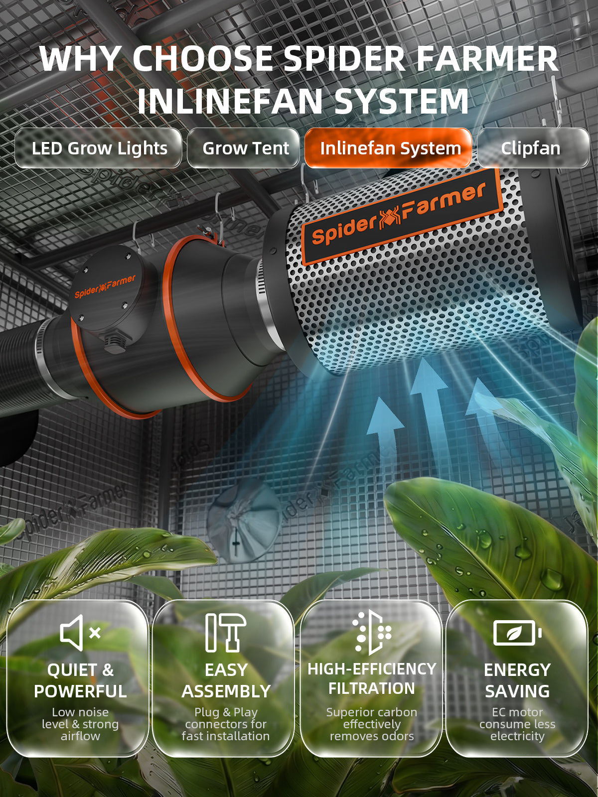 Spider Farmer® 2’x4’ Complete Grow Tent Kit丨SF2000 Full Spectrum LED Grow Light丨6” Clip Fan丨4” Ventilation System with GGS Controller | Free Sprayer