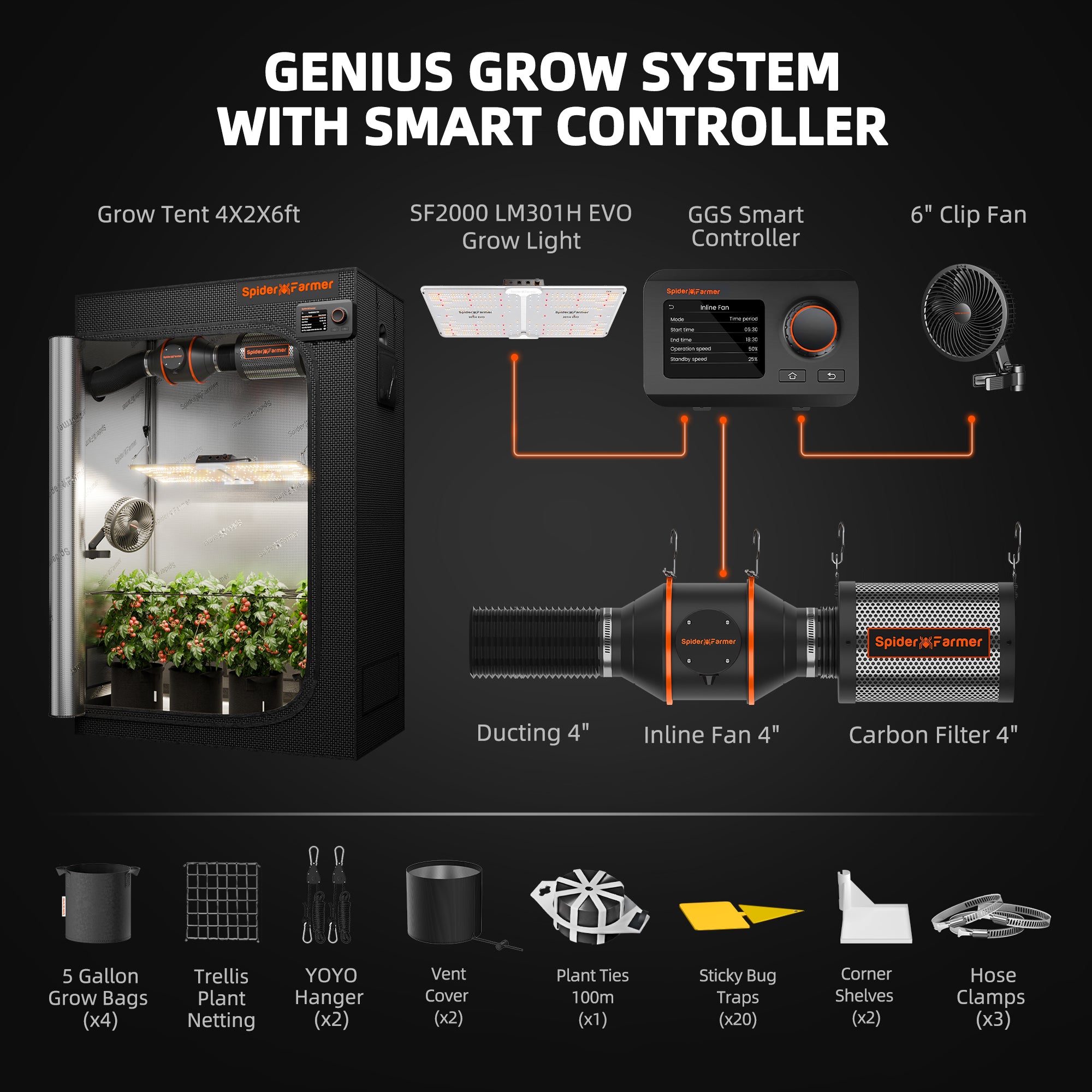 Spider Farmer® 2’x4’ Complete Grow Tent Kit丨SF2000 301H EVO Full Spectrum LED Grow Light丨6” Clip Fan丨4” Ventilation System with GGS Controller