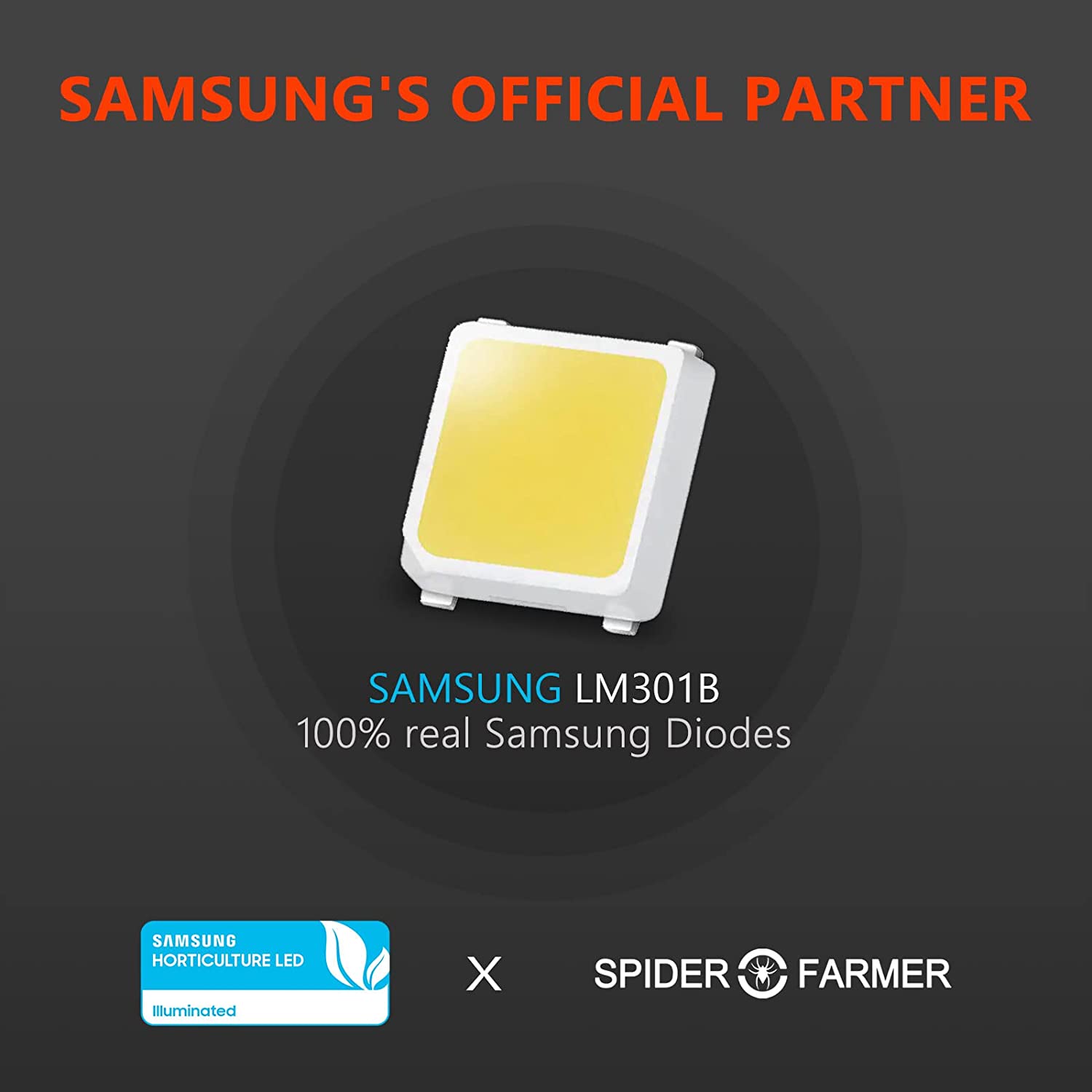 Spider Farmer® SF7000 650W LED Grow Light