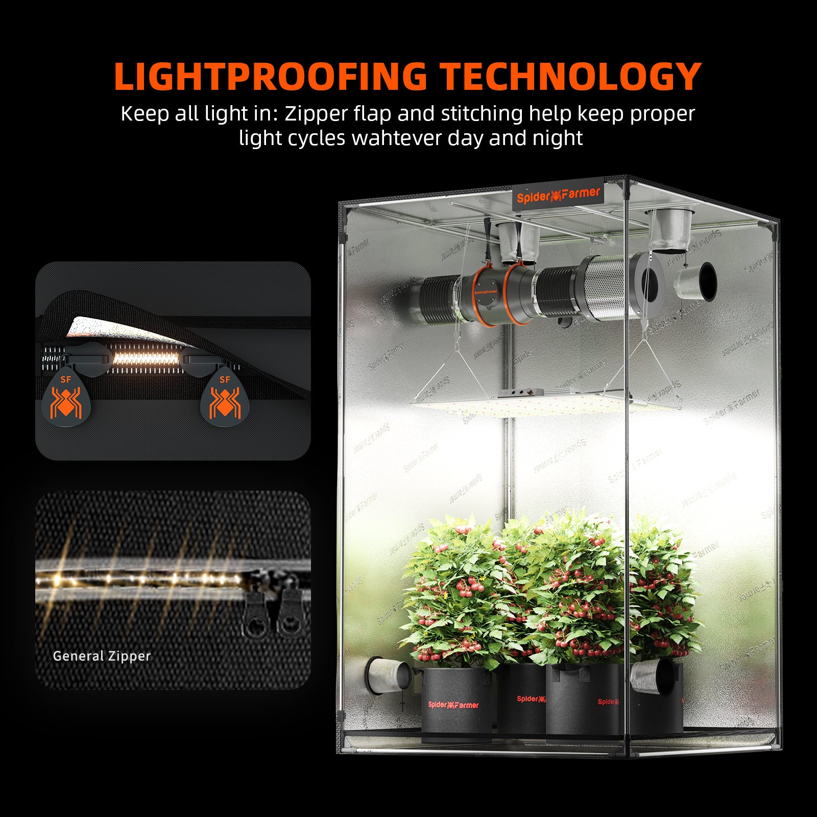 Spider Farmer® 2’x4’ Complete Grow Tent Kit丨SF2000 301H EVO Full Spectrum LED Grow Light丨6” Clip Fan丨4” Ventilation System with GGS Controller
