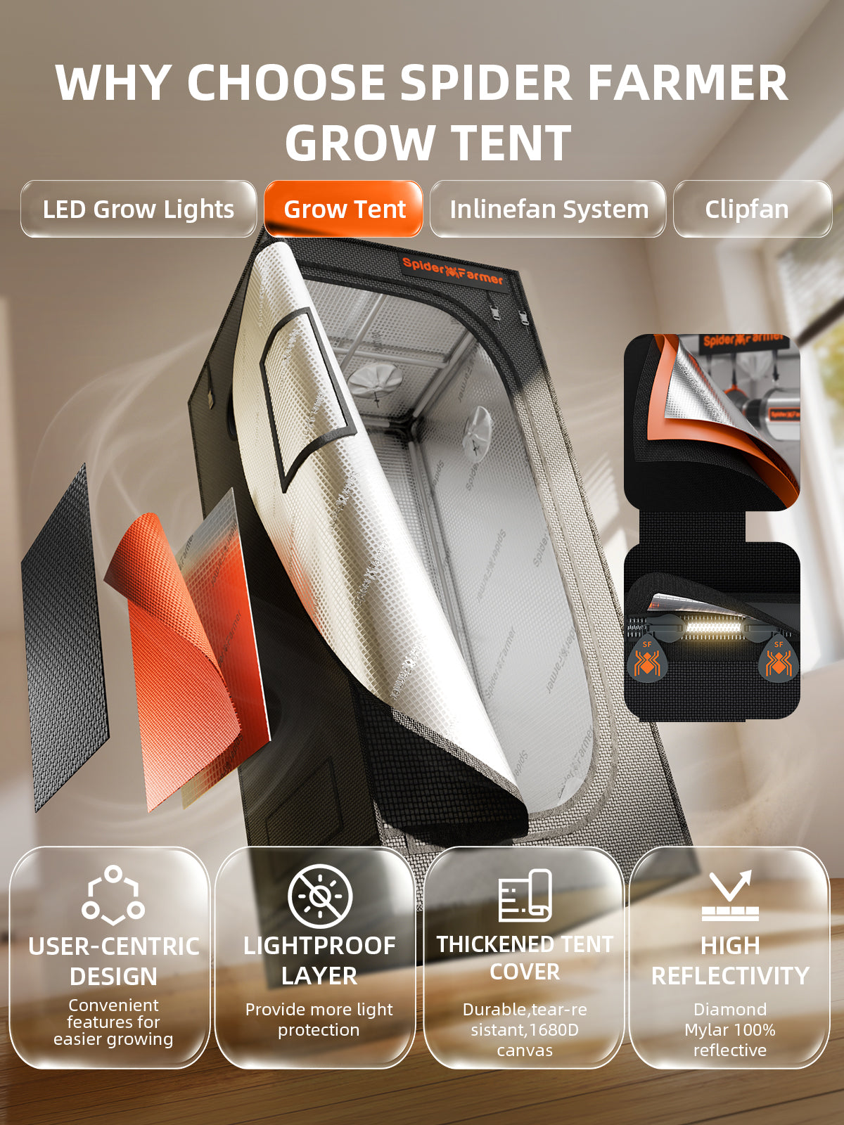 Spider Farmer® 2’x4’ Complete Grow Tent Kit丨SF2000 Full Spectrum LED Grow Light丨6” Clip Fan丨4” Ventilation System with GGS Controller | Free Sprayer
