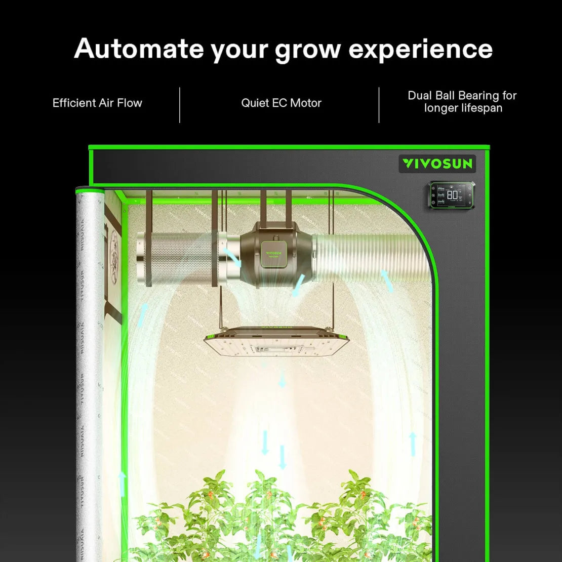 Vivosun AeroZesh S6 Inline Fan 6" with E42A Temp. Humidity WiFi Controller, PWM-Controlled EC Fan for Grow Tent Ventilation