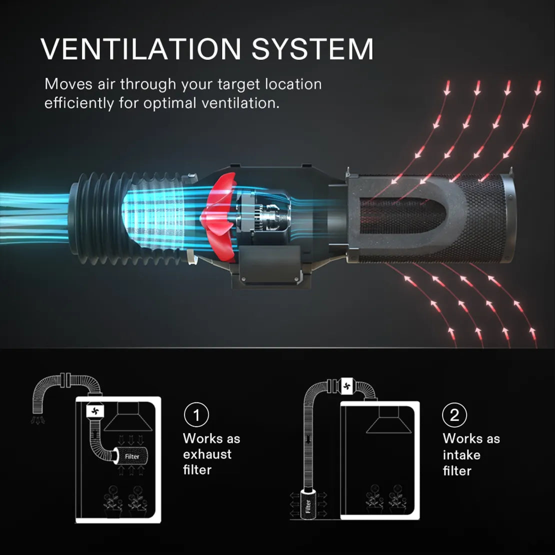 Vivosun 6-Inch Air Carbon Filter for Odor Control, Black