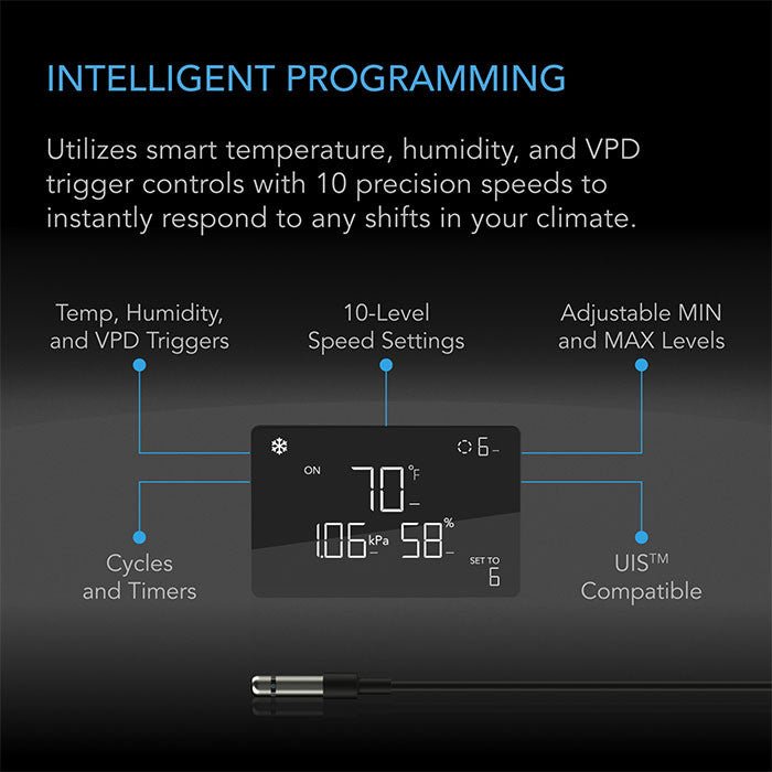 AC Infinity TERRAFORM 7 Multi - Functional Air Conditioner, with Heater, Dehumidifier, Circulator, and VPD Controller, 8000 BTU - Green Thumb Depot