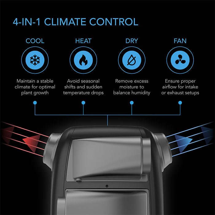 AC Infinity TERRAFORM 7 Multi - Functional Air Conditioner, with Heater, Dehumidifier, Circulator, and VPD Controller, 8000 BTU - Green Thumb Depot