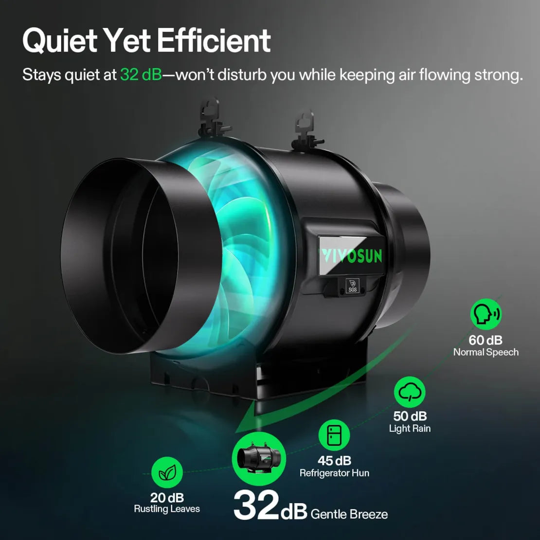 Vivosun AeroZesh T6 Inline Fan 6" with E12 Speed Controller, PWM-Controlled EC Fan for Grow Tent Ventilation