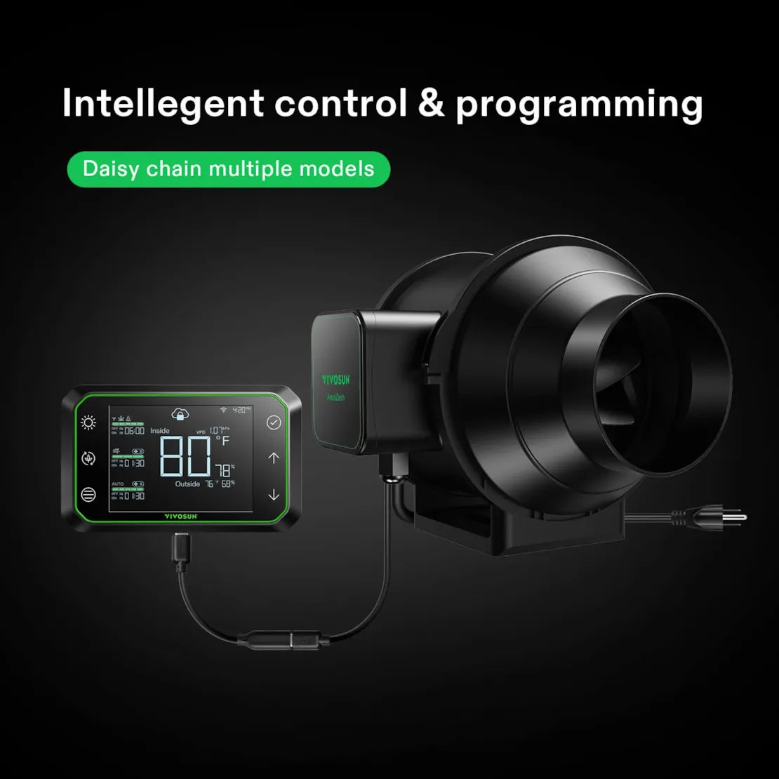 Vivosun AeroZesh S6 Inline Fan 6" with E42A Temp. Humidity WiFi Controller, PWM-Controlled EC Fan for Grow Tent Ventilation