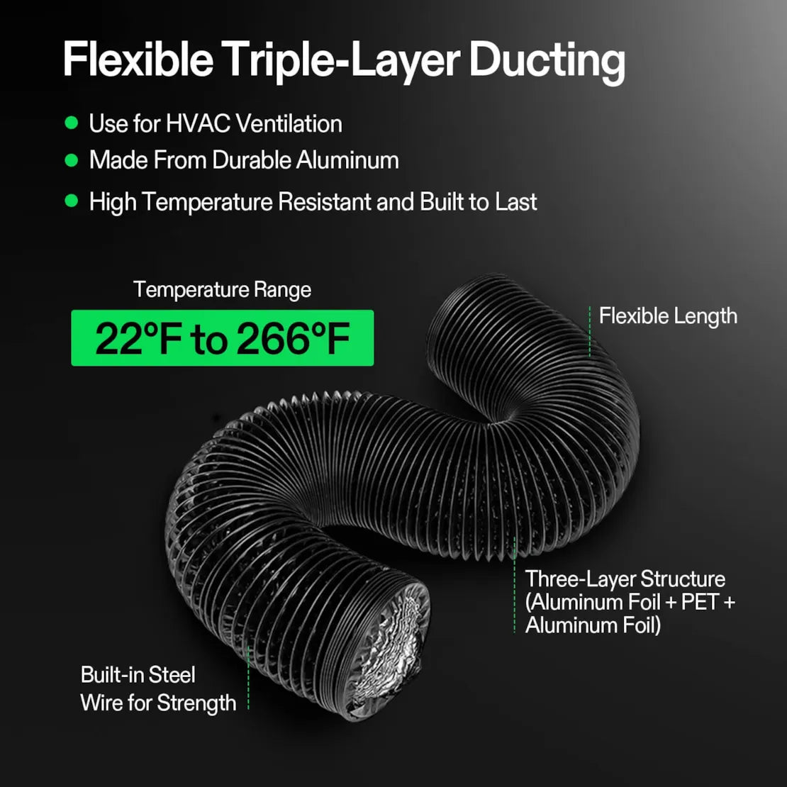 Vivosun Smart Air Filtration Kit 6", AeroZesh T6 Inline Fan with E12 Speed Controller, Carbon Filter & Ducting Combo