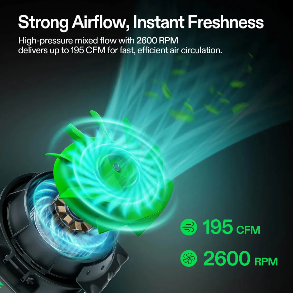 Vivosun AeroZesh G4 Inline Fan 4" with E12 Speed Controller, PWM-Controlled EC Fan for Grow Tent Ventilation