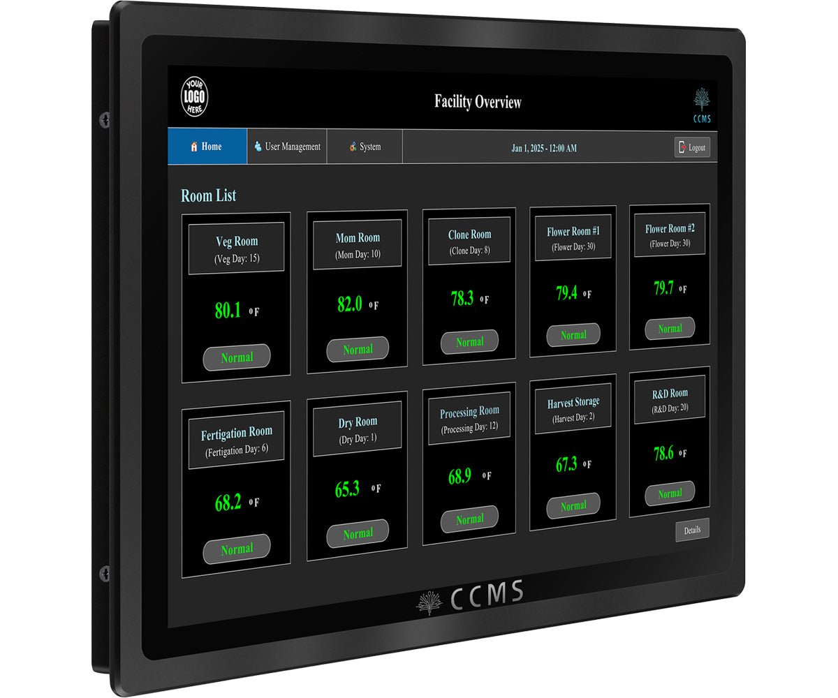 CCMS Cultivation Control / Monitoring System - Green Thumb Depot