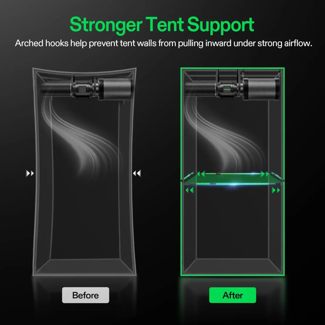 Vivosun Grow Tent High CFM Kit, Suitable for Tents, 24"-36" Adjustable
