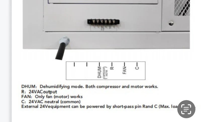 Craft Farmer TriClean Air 320 Pint Dehumidifier - Green Thumb Depot
