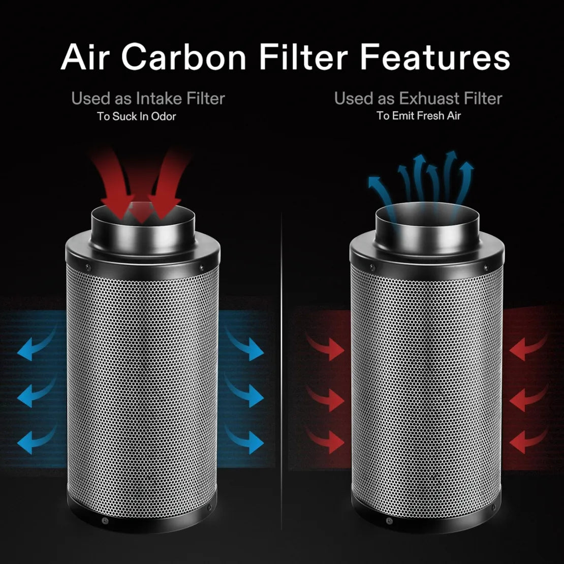 Vivosun 8-Inch Air Carbon Filter for Odor Control, Black