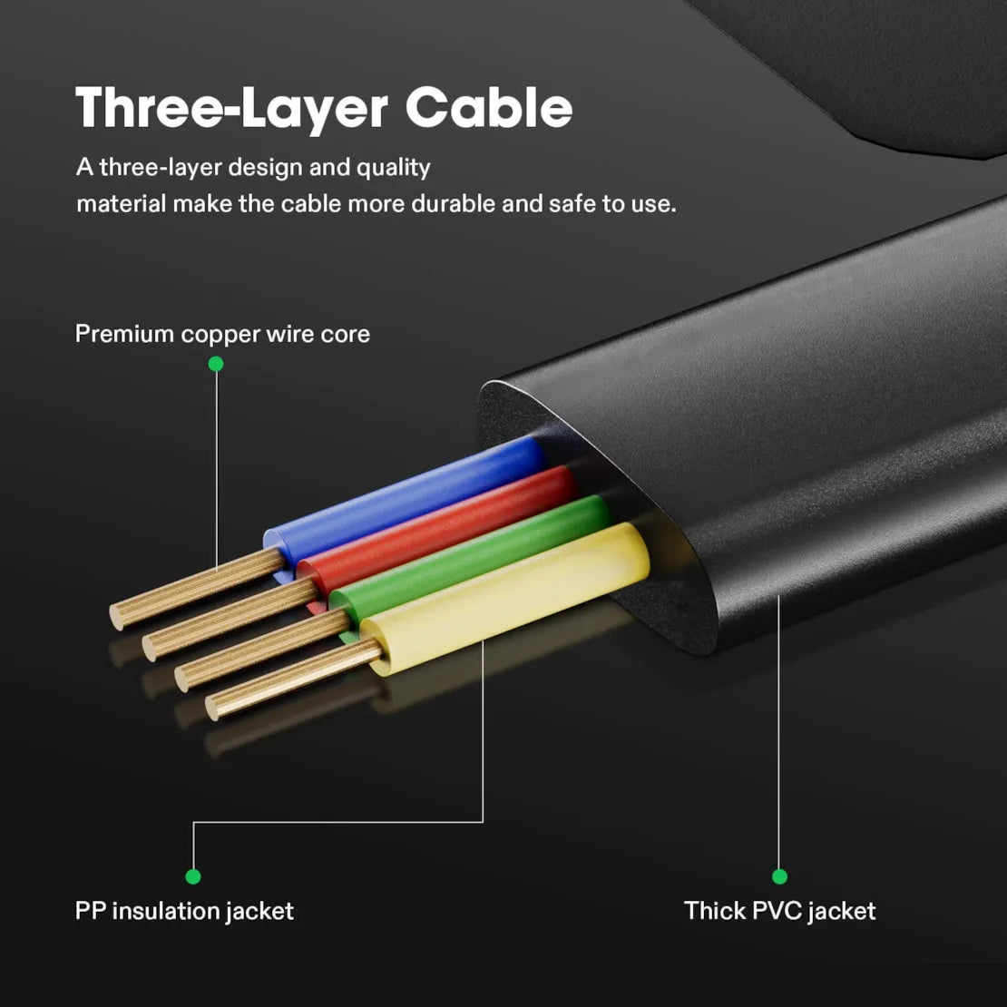 Vivosun RJ11 Cable Male to Male, Connects Grow Lights to GrowHub Controller E42A, 10 Feet