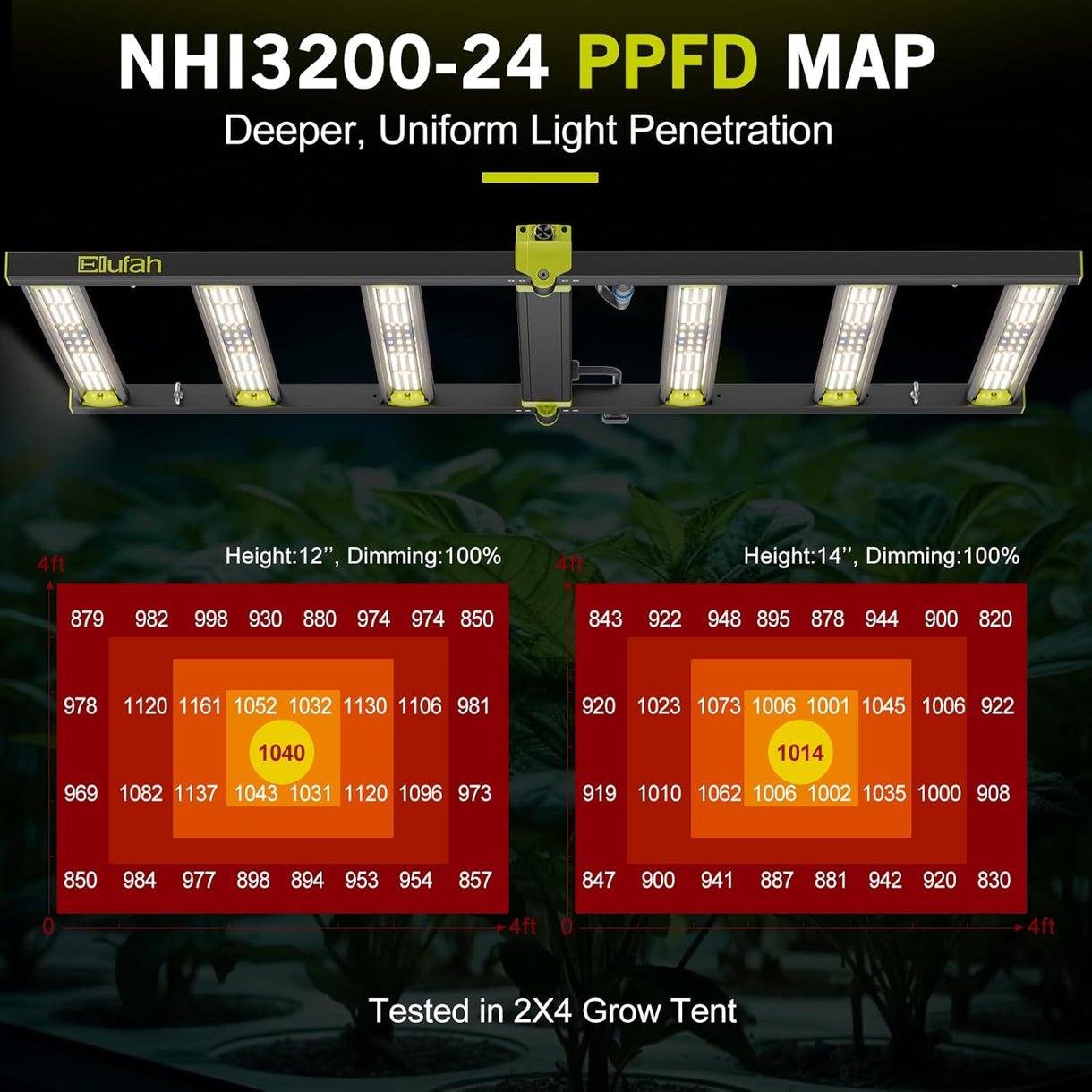 Elufah NHI3200 - 24 320 Watt LED Grow Light 2x4 Commercial - Green Thumb Depot