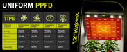Elufah NHI3200 - 33 320 Watt LED Grow Light 3x3 Commercial Full Spectrum - Green Thumb Depot