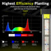 Elufah NHI3200 - 33 320 Watt LED Grow Light 3x3 Commercial Full Spectrum - Green Thumb Depot