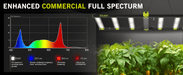 Elufah NHI6500 650 Watt LED Grow Light 4x4 Commercial - Green Thumb Depot